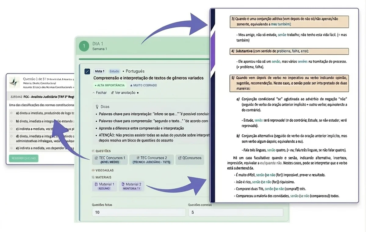 Materiais de Estudo e Links Estratégicos